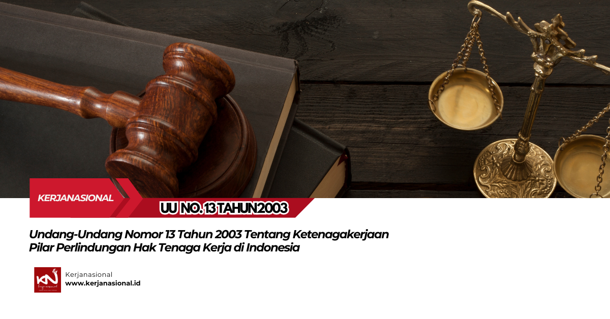 Undang-Undang Nomor 11 Tahun 2020 Tentang Cipta Kerja